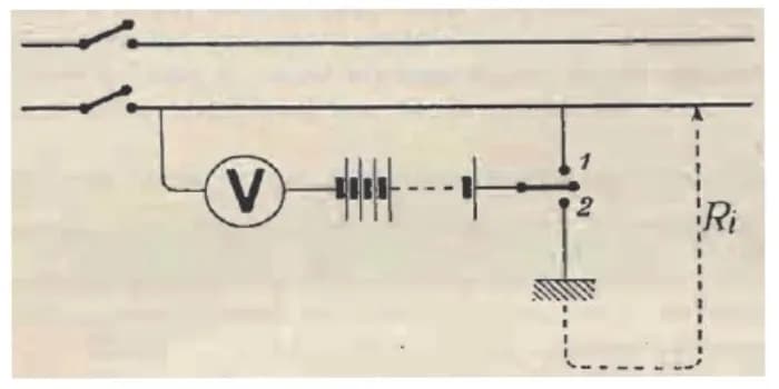 Czym mierzymy rezystancję izolacji? Poznaj najlepsze metody pomiaru Czym mierzymy rezystancję izolacji? Poznaj najlepsze metody pomiaru