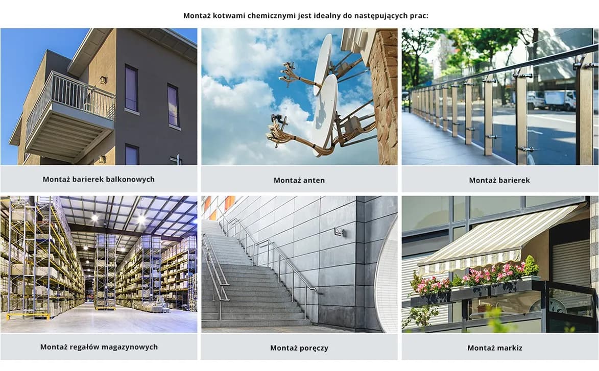 Uniwersalna kotwa chemiczna Evolution i Tytan – trwałe mocowanie bez ryzyka Uniwersalna kotwa chemiczna Evolution i Tytan – trwałe mocowanie bez ryzyka