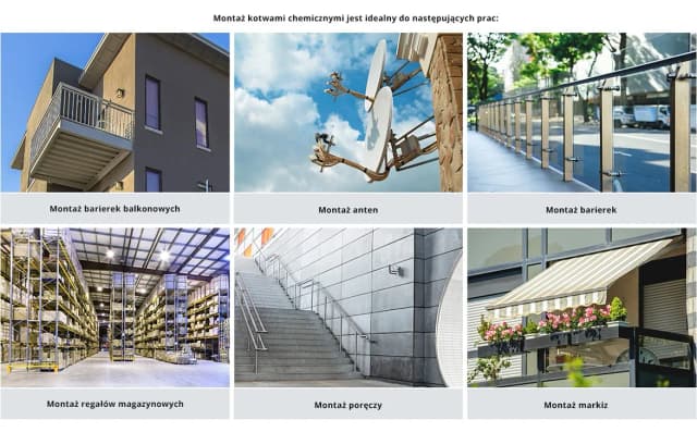 Uniwersalna kotwa chemiczna Evolution i Tytan – trwałe mocowanie bez ryzyka Uniwersalna kotwa chemiczna Evolution i Tytan – trwałe mocowanie bez ryzyka
