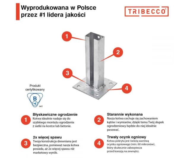 Montaż kotwy w betonie - uniknij najczęstszych błędów i zyskaj pewność Montaż kotwy w betonie - uniknij najczęstszych błędów i zyskaj pewność